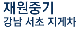 재원중기